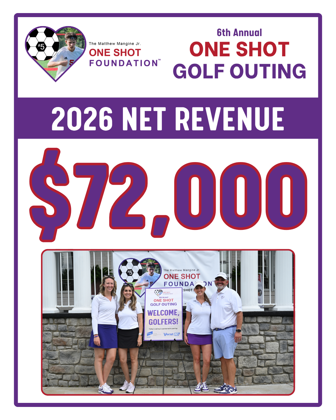 2026 OSG Net Revenue.png