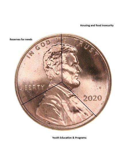 2020penny.small