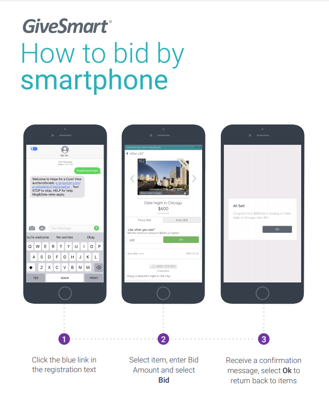 Smartphone Bidding