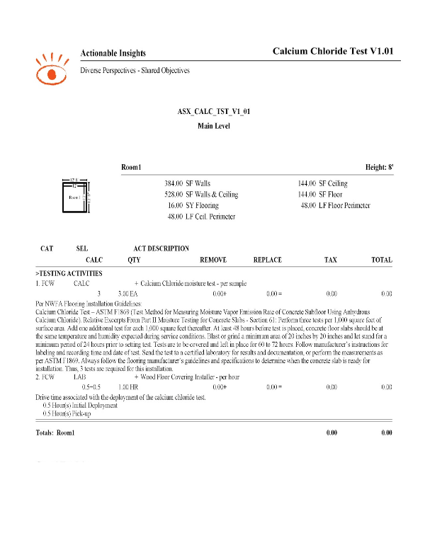 Calcium Chloride Test Insight Sheets Database Actionable Insights