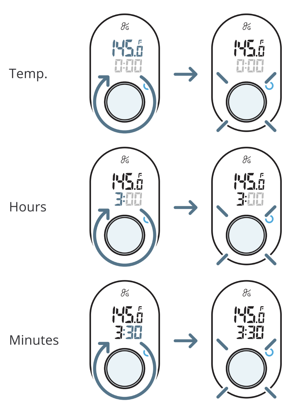 greater-goods-thoughtful-products-for-thoughtful-people