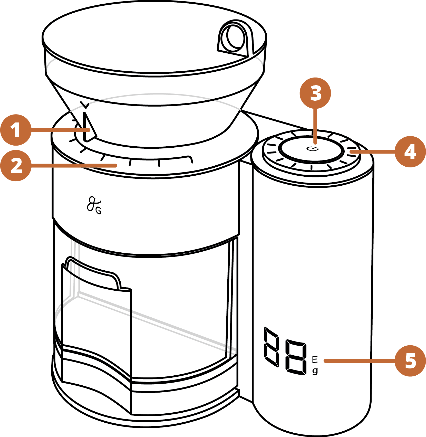 Coffee Grinder Parts Hs Code