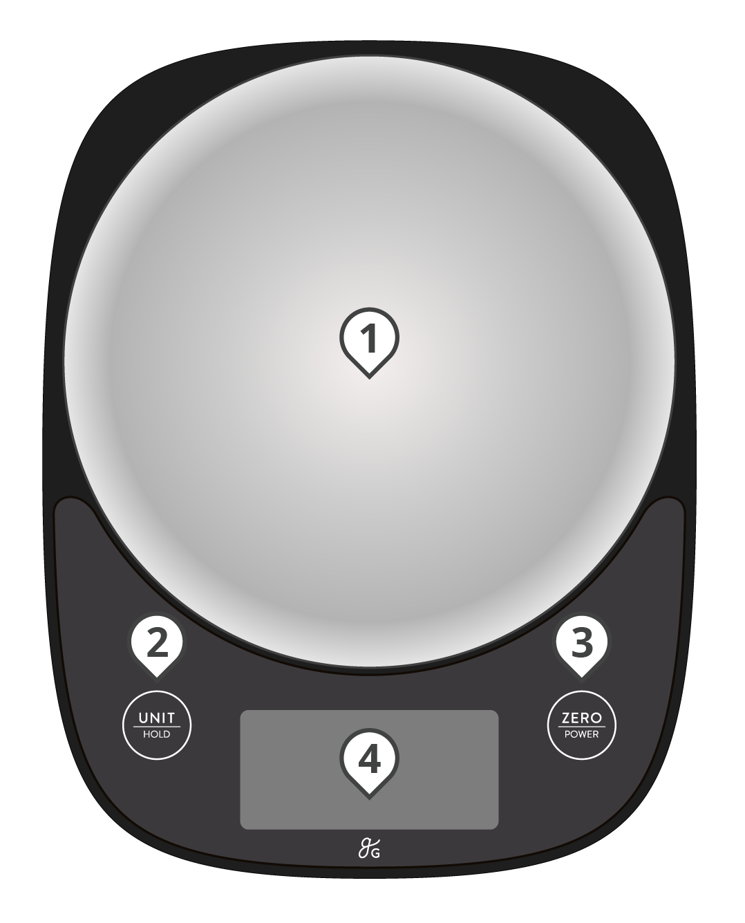 Greater Goods Thoughtful Products for Thoughtful People