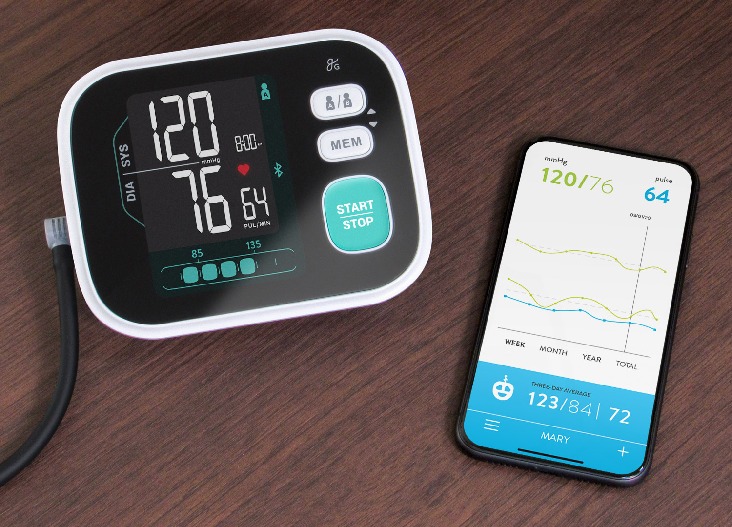 Greater Goods Thoughtful Products for Thoughtful People