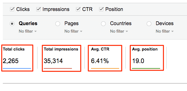 webmasters-keyword-list-download