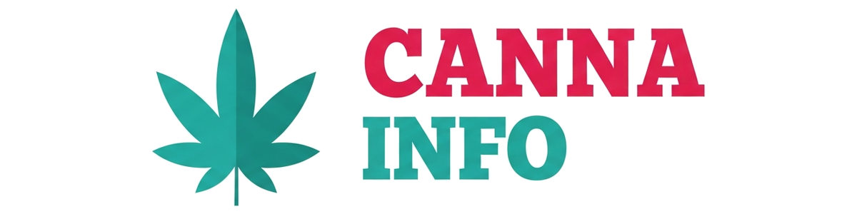 Canna Info