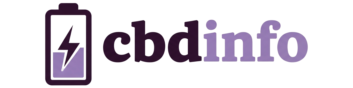 CBD Info