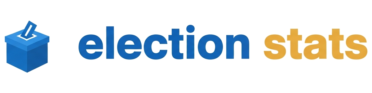 Election Stats