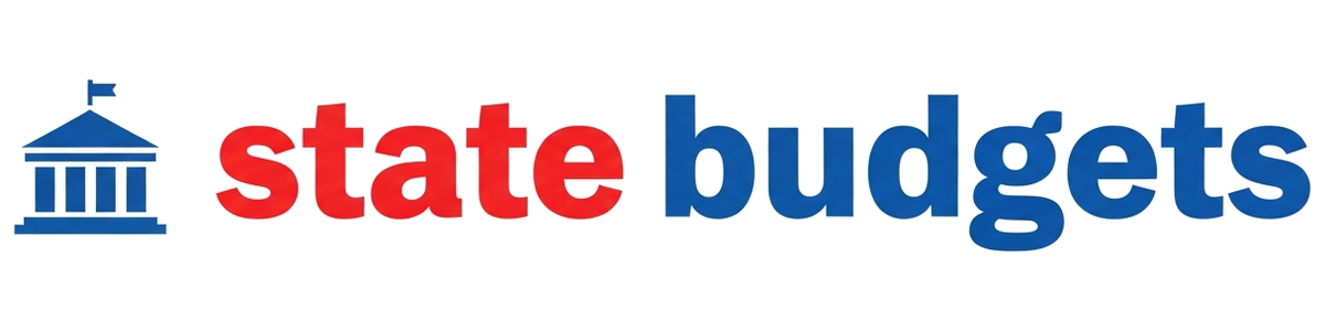 State Budgets