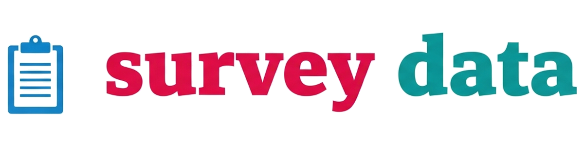 Survey Data