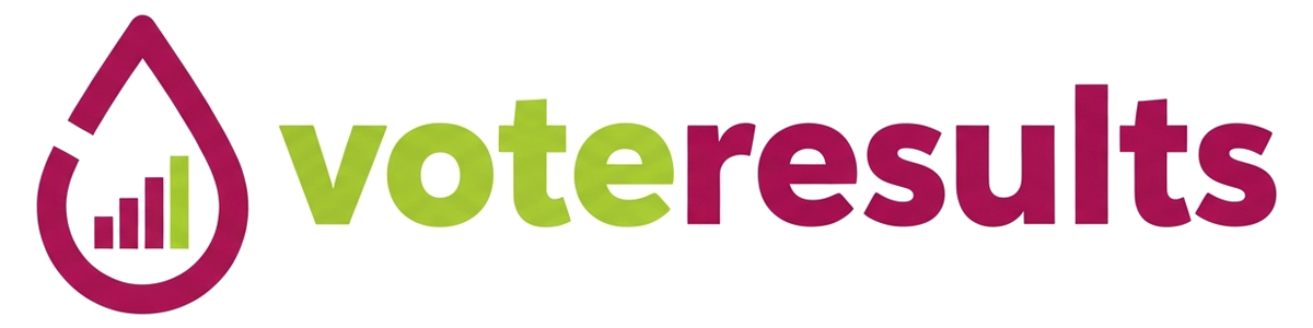Vote Results