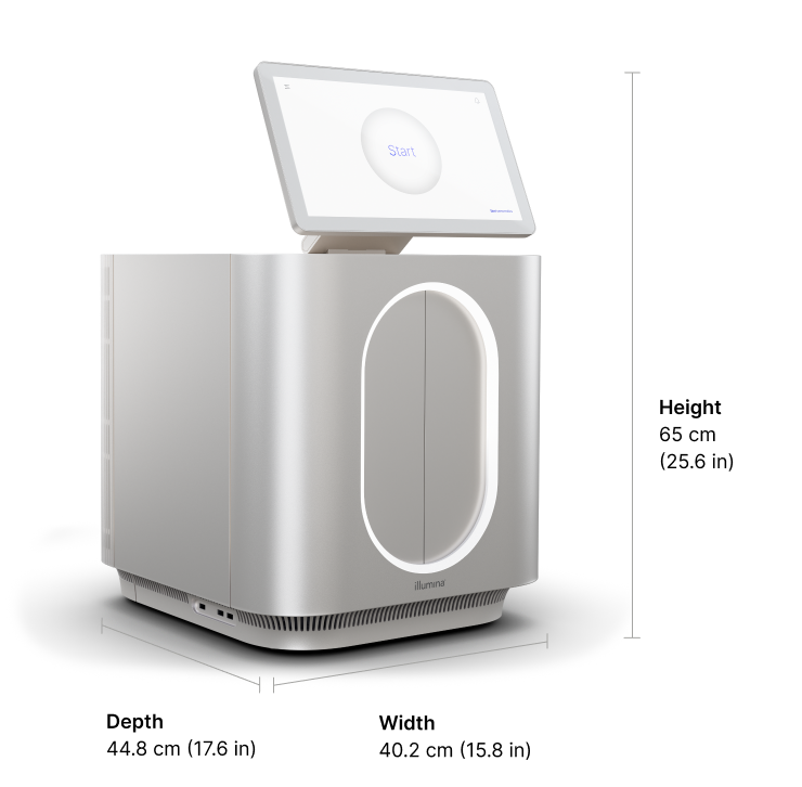 Illumina MiSeq i100