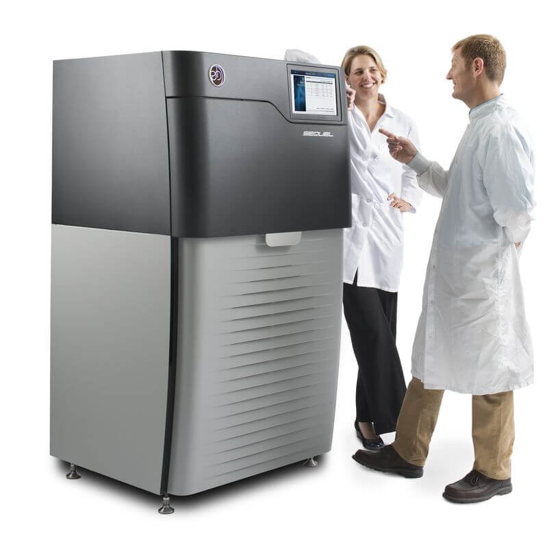 PacBio Sequel