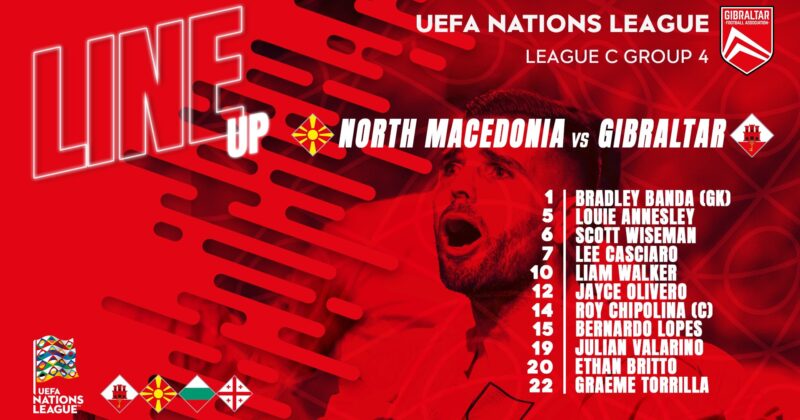 Gibraltar defeated by Macedonia after disastrous first half - Vimarsana News