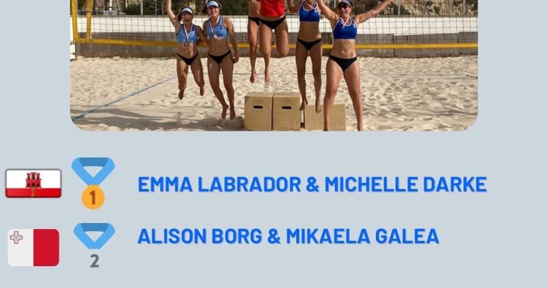 Gibraltar wins first beach volleyball Med Cup - Vimarsana News