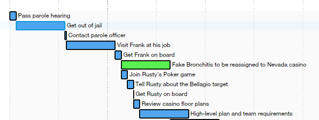 No sub-tasks.png