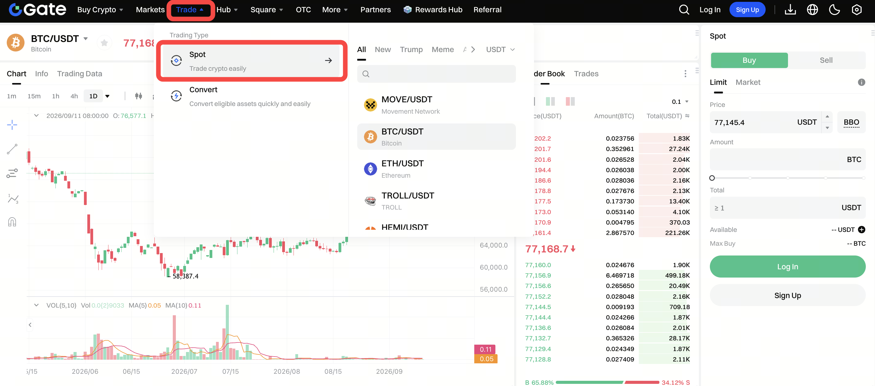 Spot Trade Crypto on Gate US