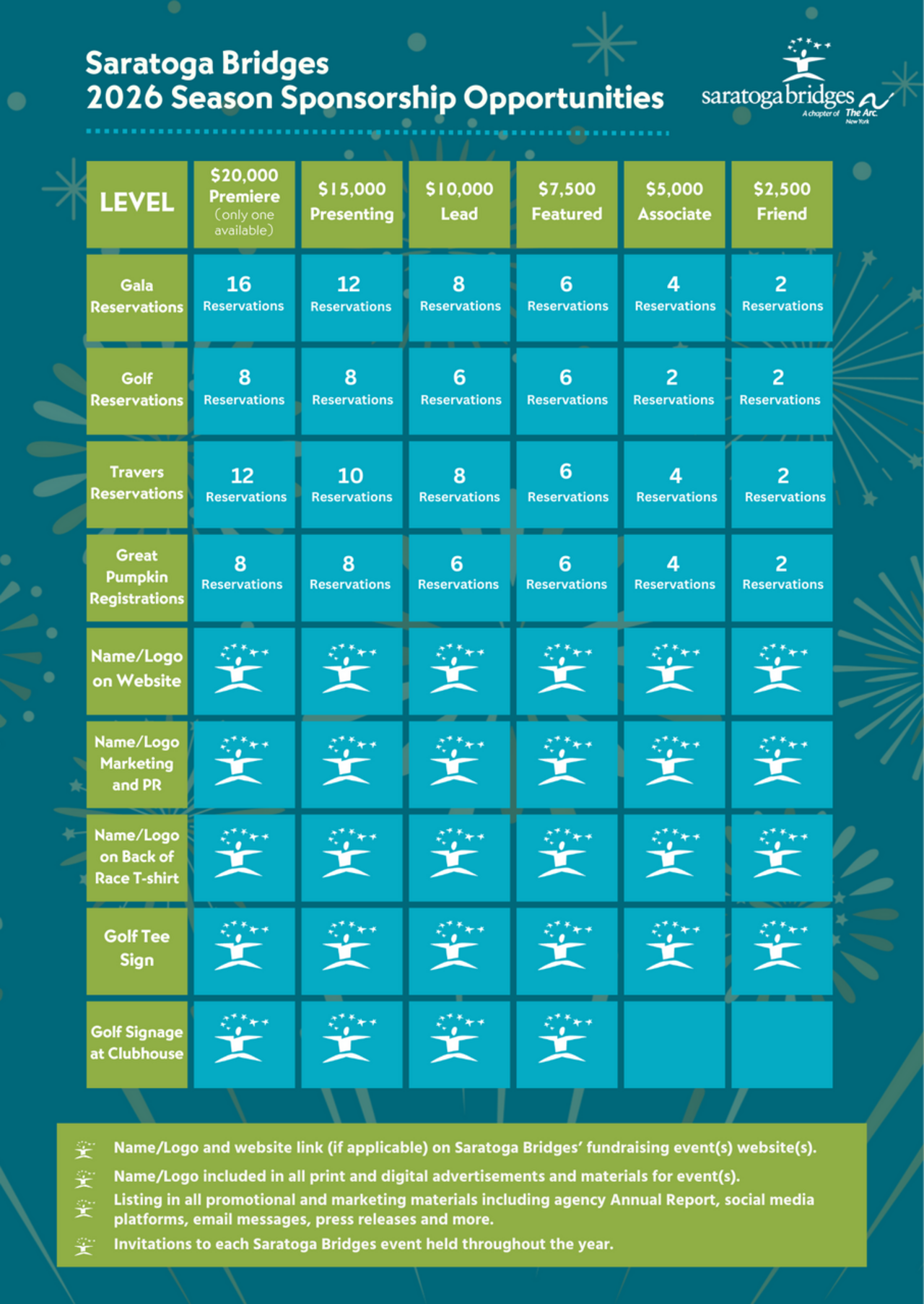 2026 Season Sponsorship logo