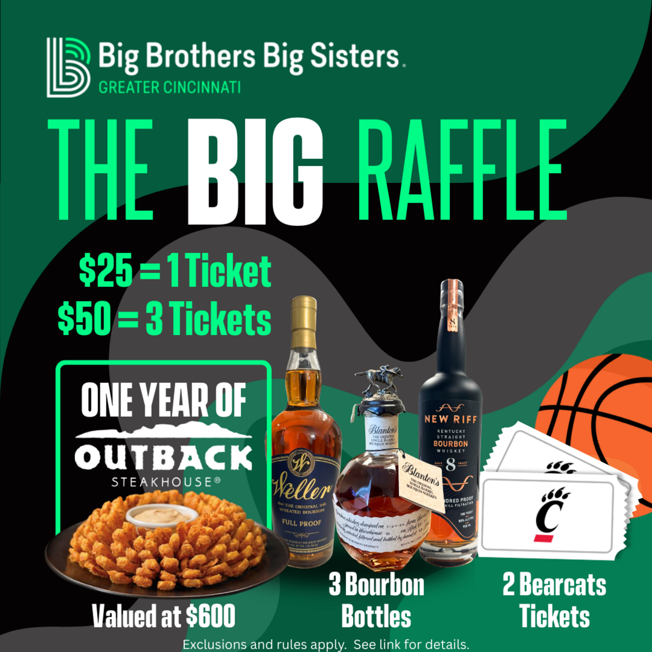 The BIG Raffle logo