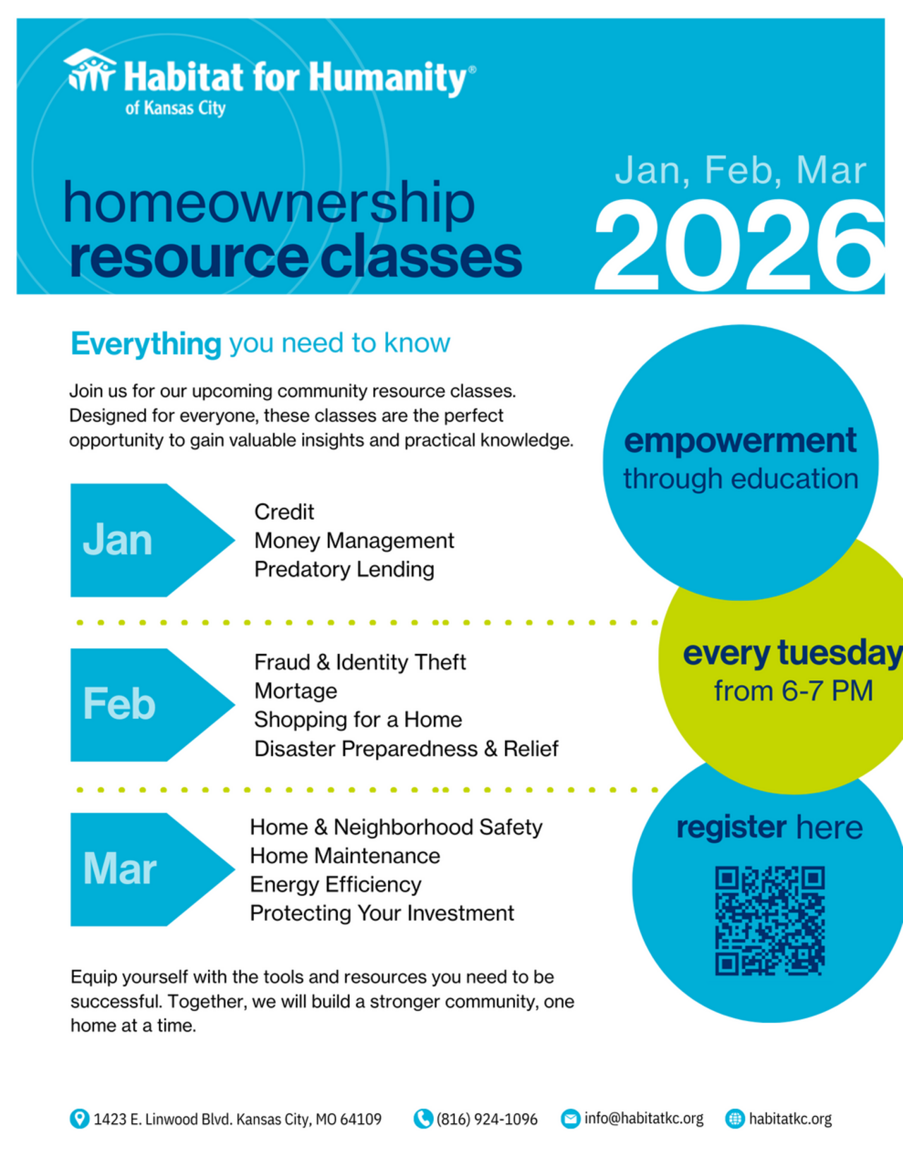 Habitat KC Virtual Education Series Q1 2026 logo