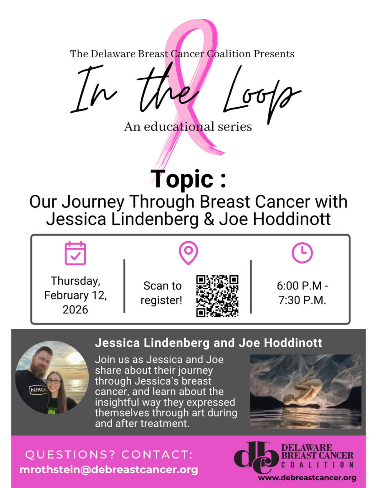 In the Loop:  Our Journey Through Breast Cancer with Jess & Joe logo