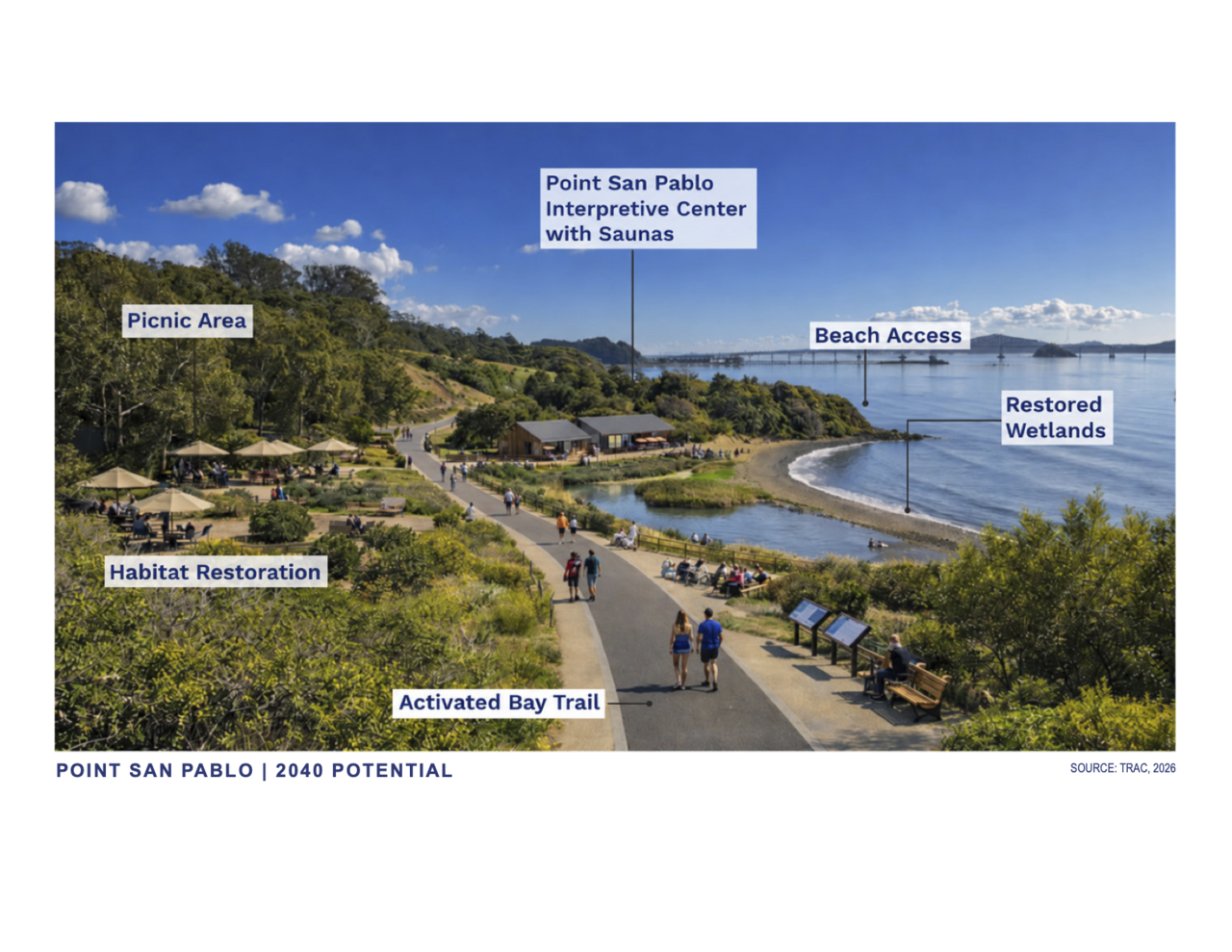 Point San Pablo: A Peninsula Reclaimed — Film Fund logo