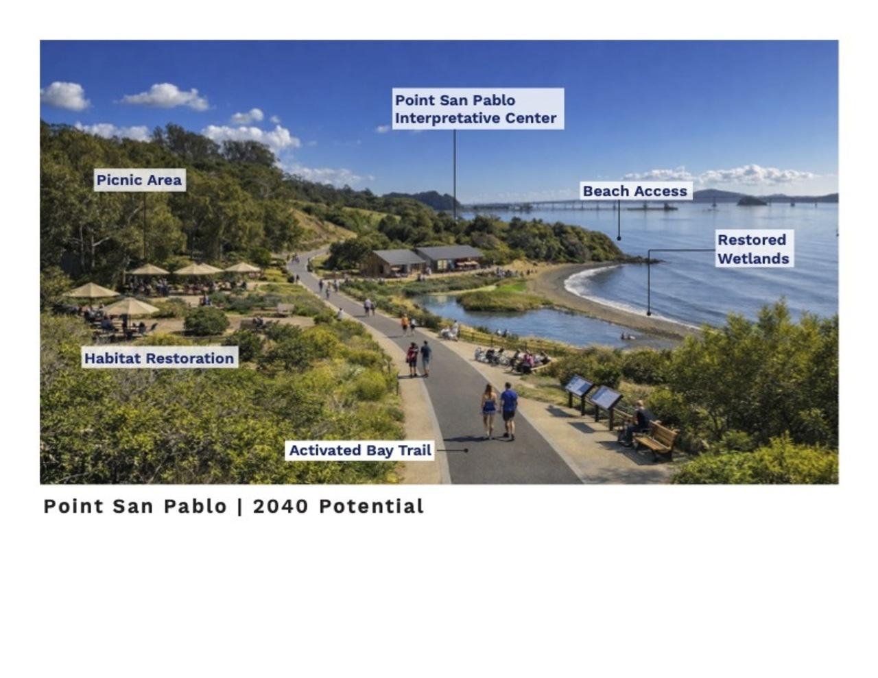 Point San Pablo: A Peninsula Reclaimed — Film Fund logo