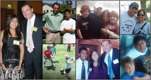 Family_scores