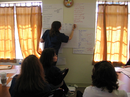 March_3_day_program_planning-14