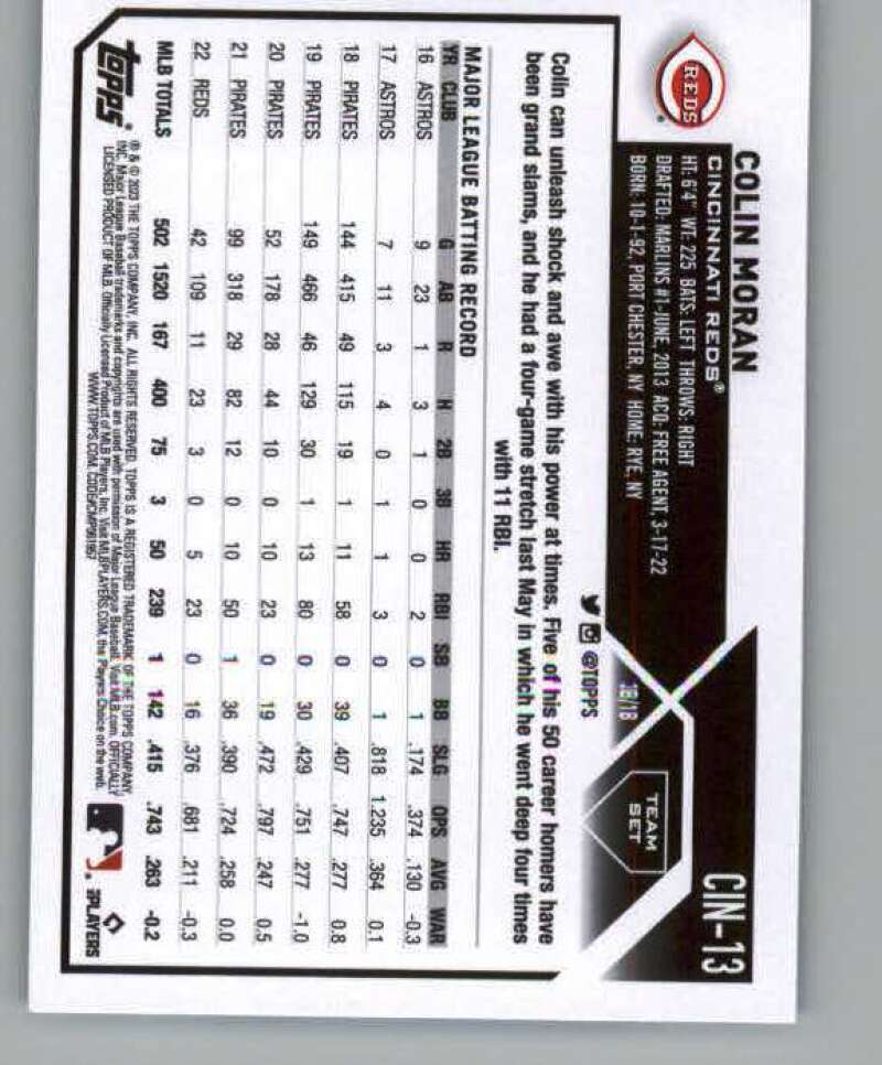 2023 Topps Cincinnati Reds - Joey Votto #CIN-1 for sale online | eBay