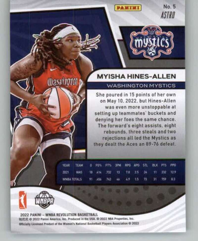 2022 Panini WNBA Revolution Astro Basketball Parallel Singles (Pick Your Cards) - Picture 5 of 61