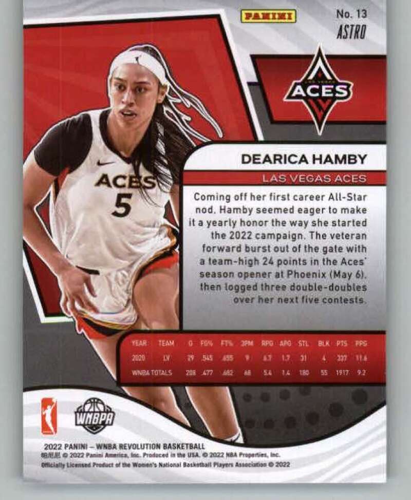 2022 Panini WNBA Revolution Astro Basketball Parallel Singles (Pick Your Cards) - Picture 13 of 61