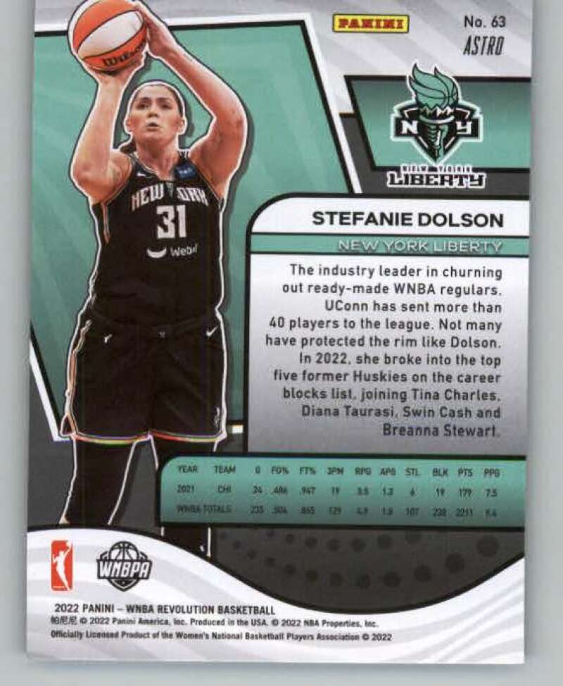 2022 Panini WNBA Revolution Astro Basketball Parallel Singles (Pick Your Cards) - Picture 43 of 61