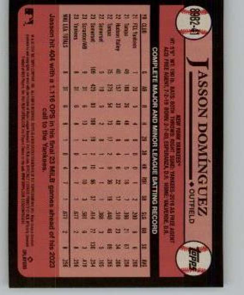 2024 Topps MLB Baseball 1989 Insert Singles (Pick Your Cards) - Picture 239 of 319
