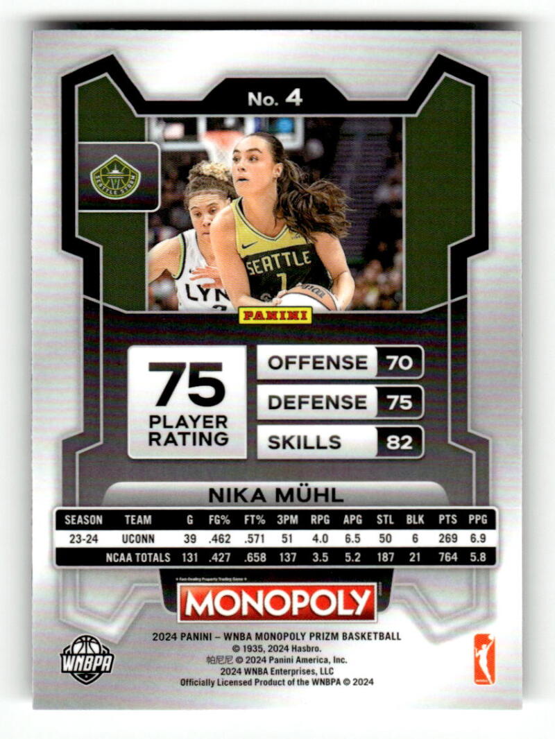 2024 Panini Prizm WNBA Monopoly Basketball Base Singles (Pick Your Cards) - Picture 8 of 132