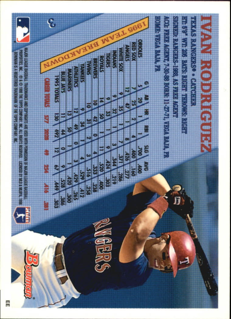 1996 Bowman Baseball Base Singles #1-133 (Pick Your Cards) - Picture 5 of 167