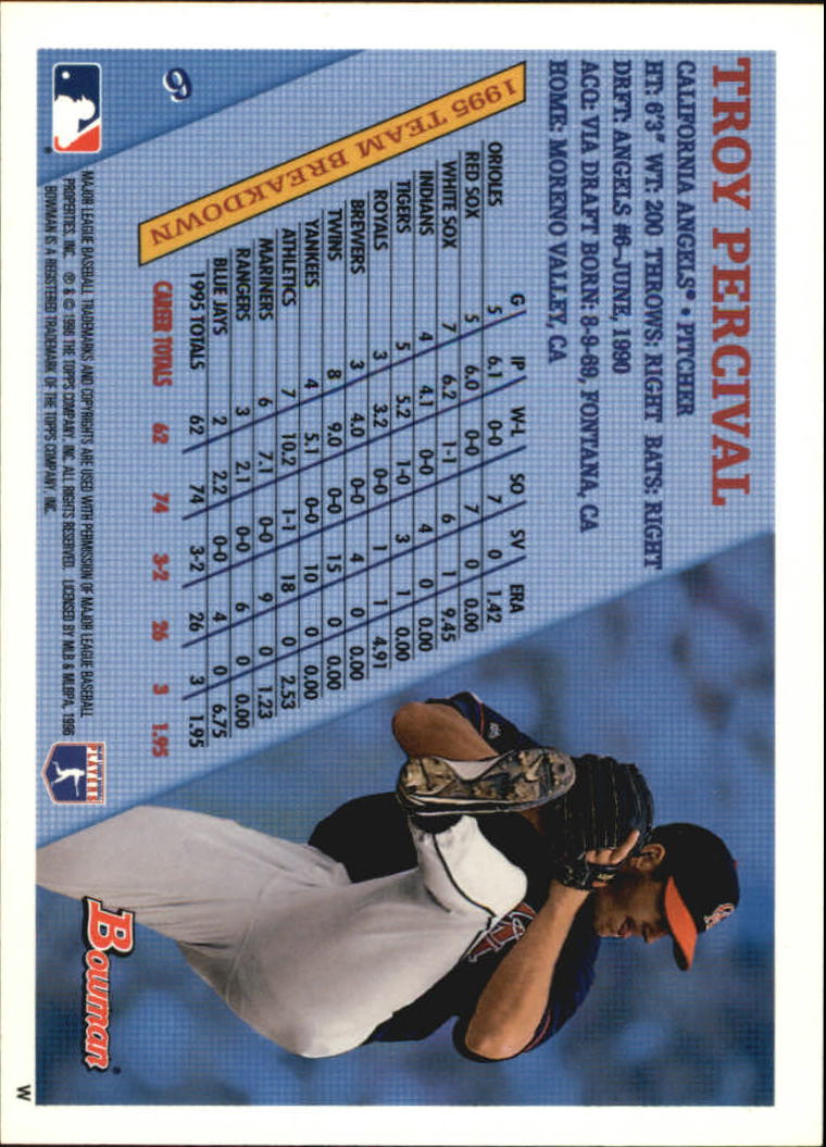 1996 Bowman Baseball Base Singles #1-133 (Pick Your Cards) - Picture 9 of 167