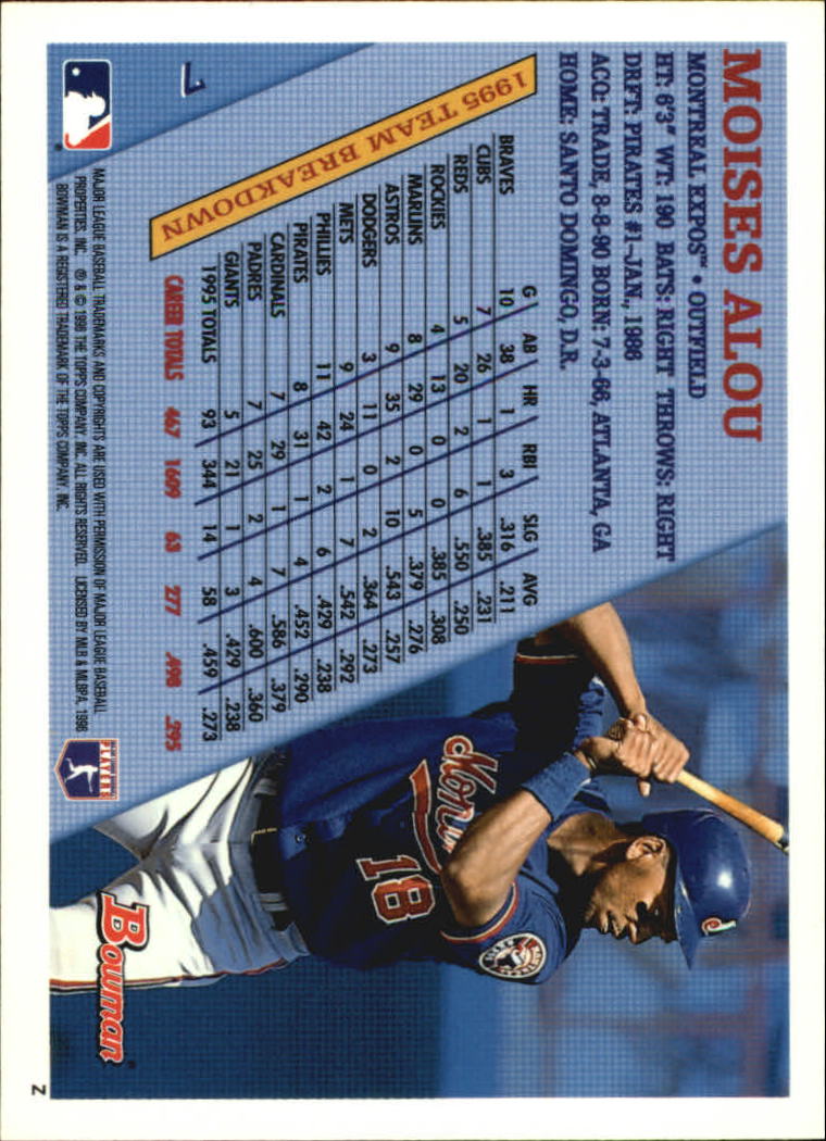 1996 Bowman Baseball Base Singles #1-133 (Pick Your Cards) - Picture 11 of 167