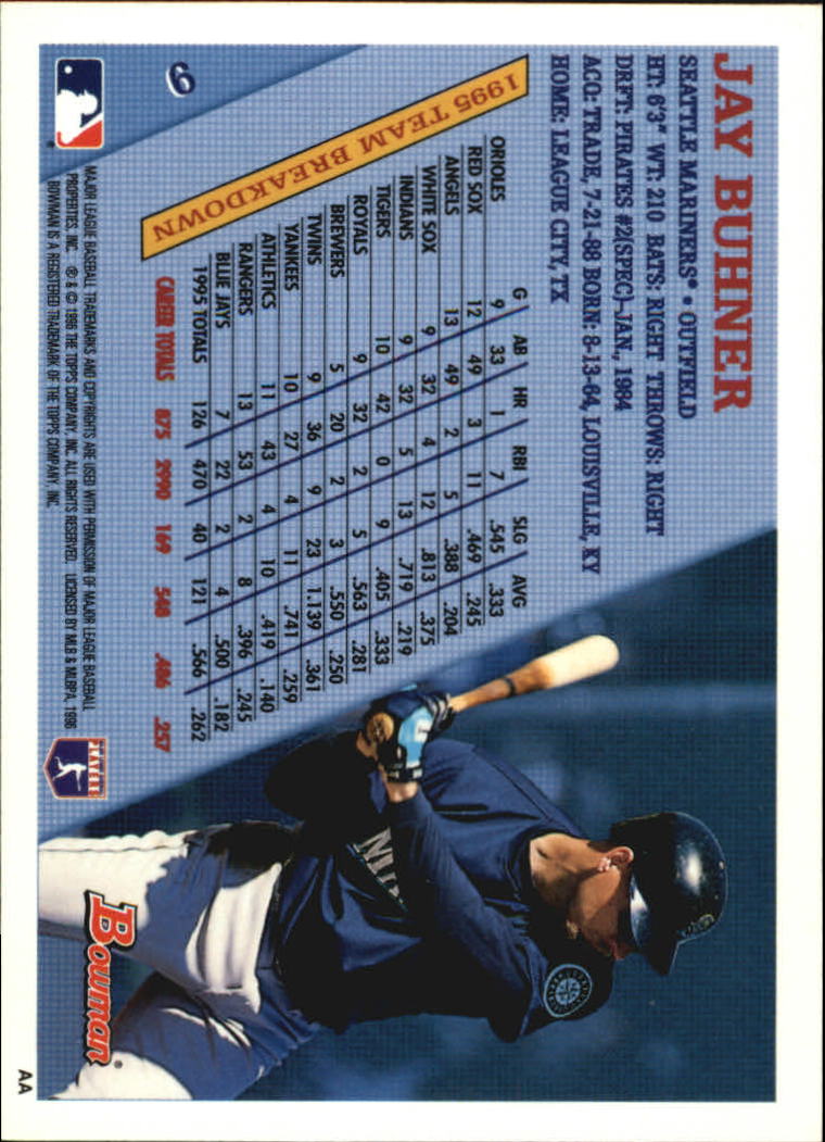 1996 Bowman Baseball Base Singles #1-133 (Pick Your Cards) - Picture 15 of 167