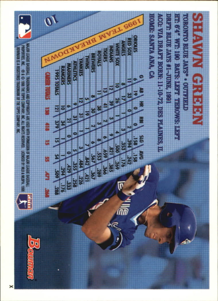 1996 Bowman Baseball Base Singles #1-133 (Pick Your Cards) - Picture 17 of 167