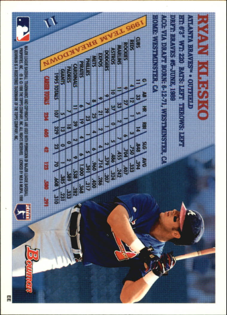 1996 Bowman Baseball Base Singles #1-133 (Pick Your Cards) - Picture 19 of 167