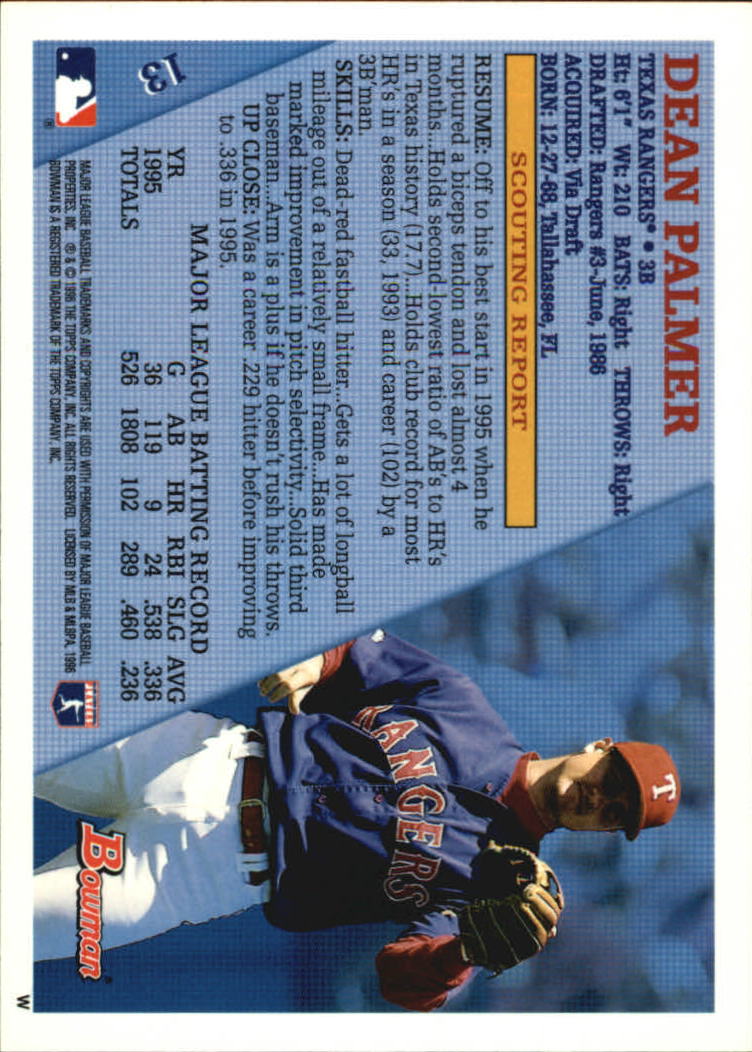 1996 Bowman Baseball Base Singles #1-133 (Pick Your Cards) - Picture 21 of 167