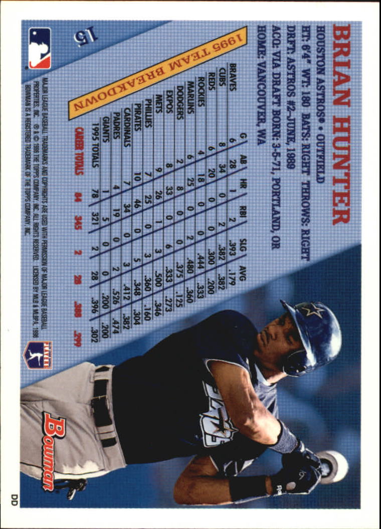 1996 Bowman Baseball Base Singles #1-133 (Pick Your Cards) - Picture 25 of 167