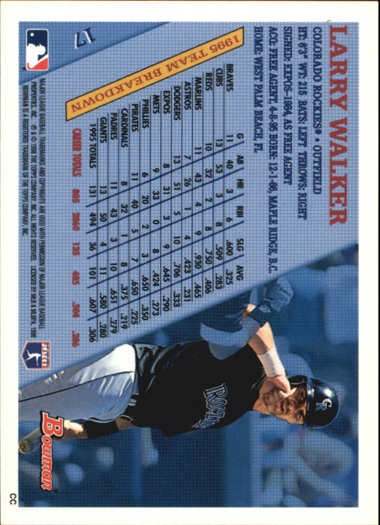 1996 Bowman Baseball Base Singles #1-133 (Pick Your Cards) - Picture 27 of 167