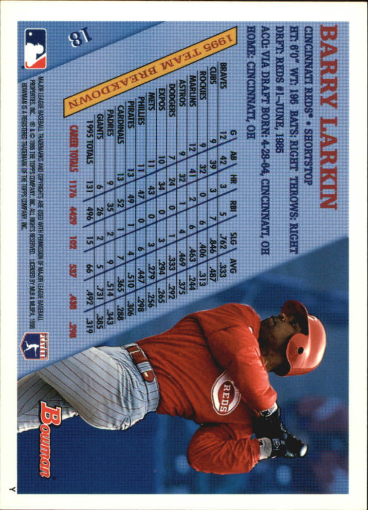 1996 Bowman Baseball Base Singles #1-133 (Pick Your Cards) - Picture 29 of 167