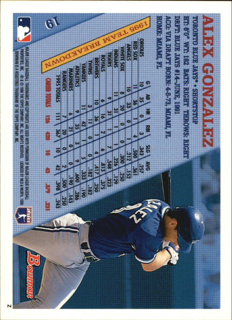 1996 Bowman Baseball Base Singles #1-133 (Pick Your Cards) - Picture 31 of 167