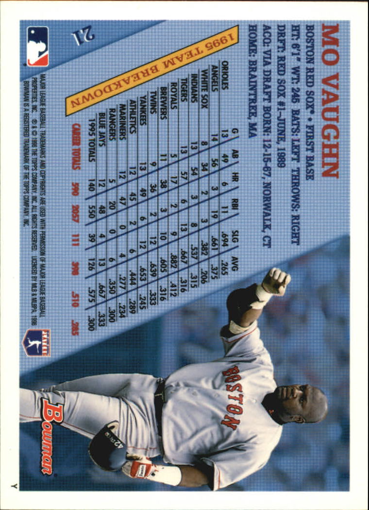 1996 Bowman Baseball Base Singles #1-133 (Pick Your Cards) - Picture 33 of 167