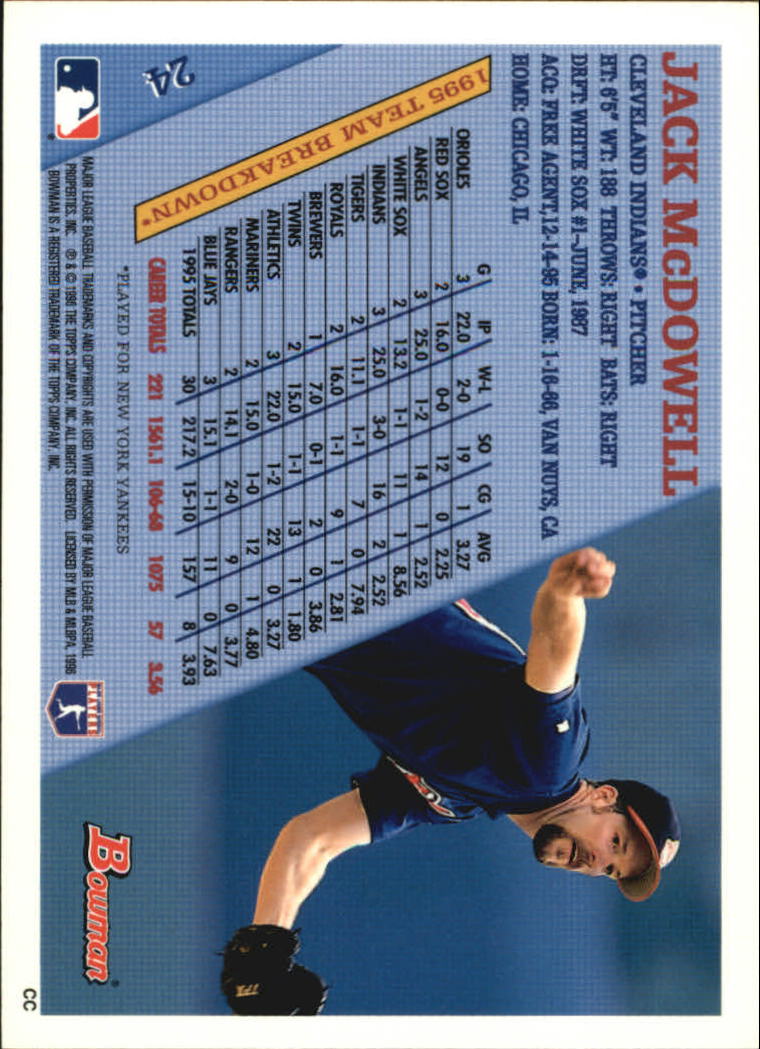 1996 Bowman Baseball Base Singles #1-133 (Pick Your Cards) - Picture 35 of 167