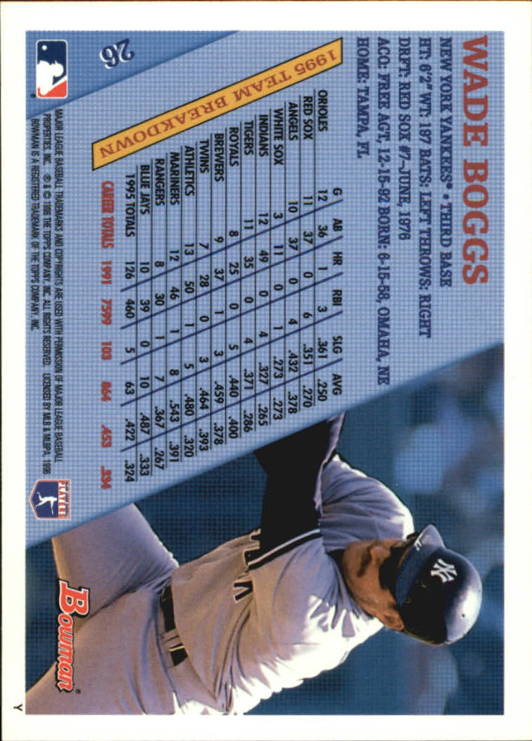 1996 Bowman Baseball Base Singles #1-133 (Pick Your Cards) - Picture 39 of 167