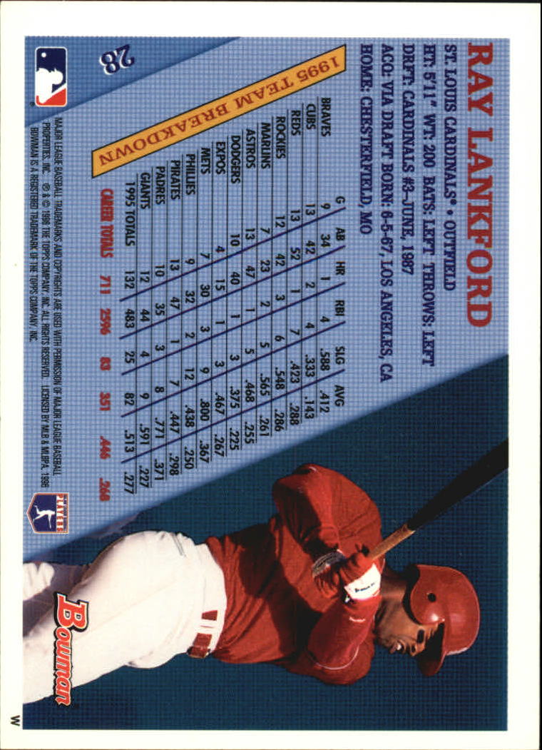 1996 Bowman Baseball Base Singles #1-133 (Pick Your Cards) - Picture 41 of 167